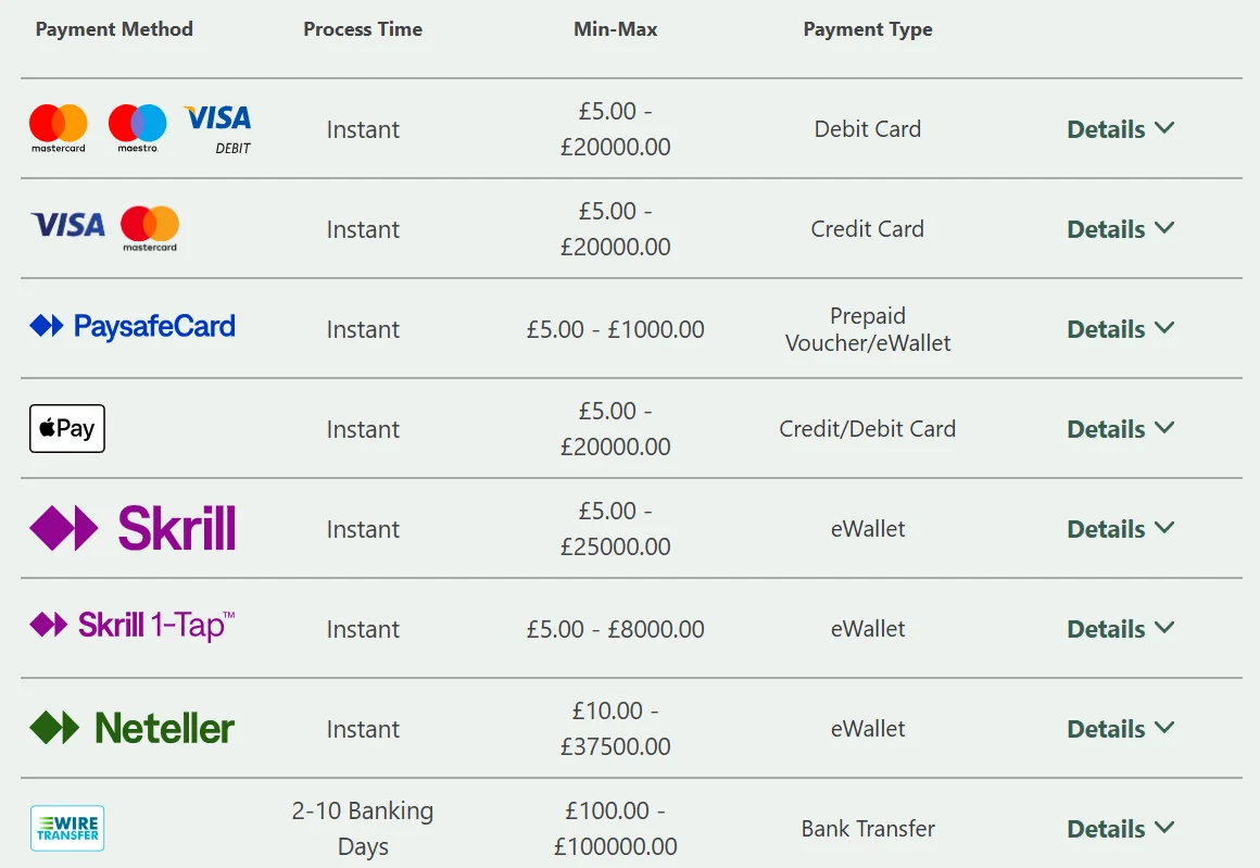 Bet365 casino banking and payment options